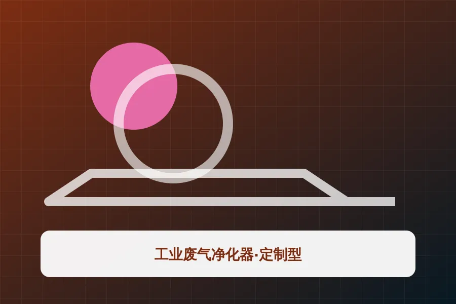 工业废气净化器·定制型应用示意图