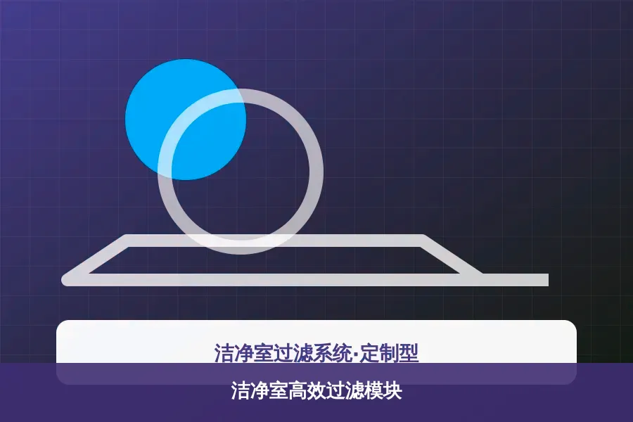 洁净室高效过滤模块产品示意图